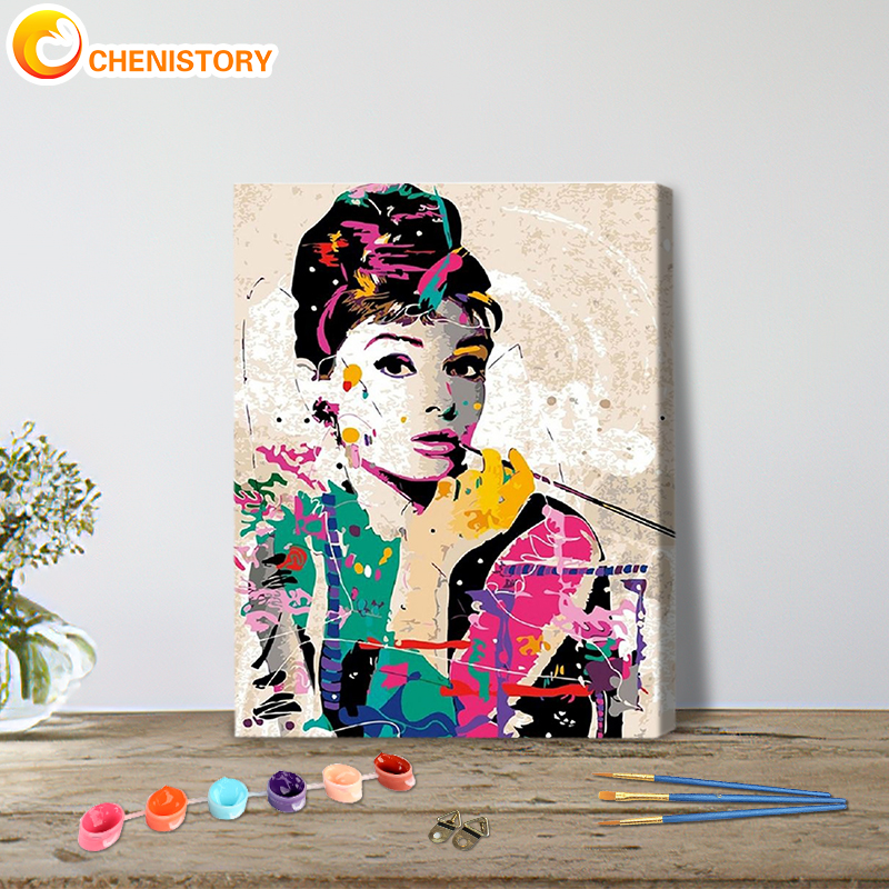 Resin Art On Canvas - CHENISTORY DIY Painting By Numbers Figure