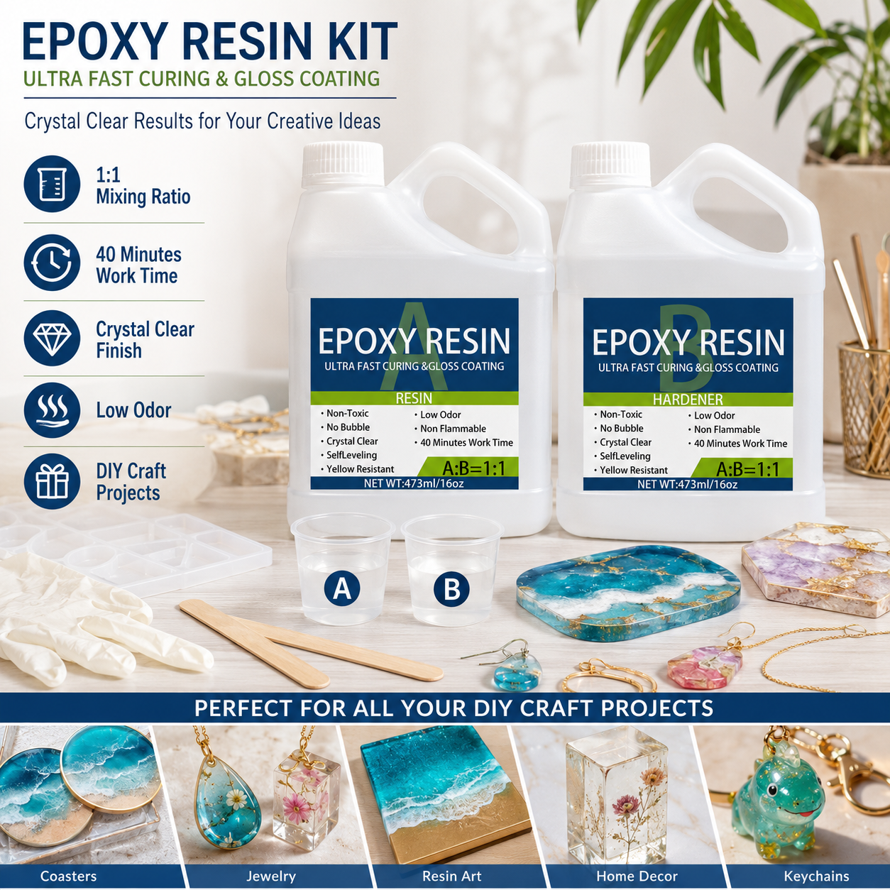 Resin Art Ratio - Epoxy Resin for Beginners, Low Odor,