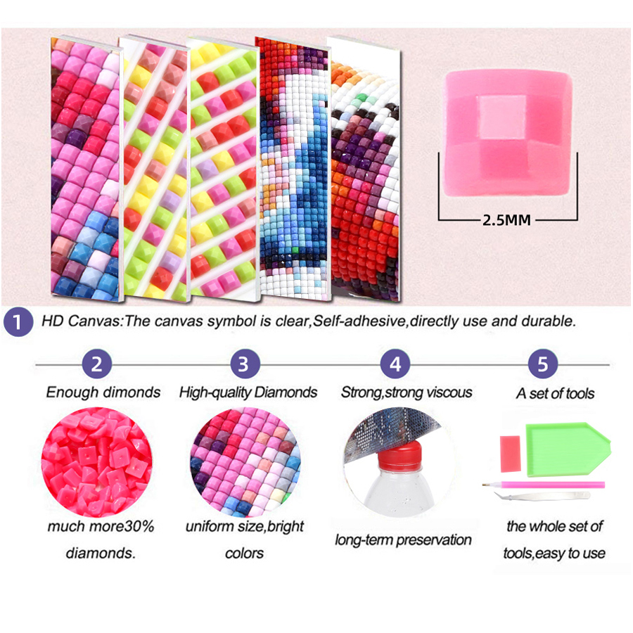 DIY Diamond Painting Virgin Ma - огляд і ціна Resin Art Mary
