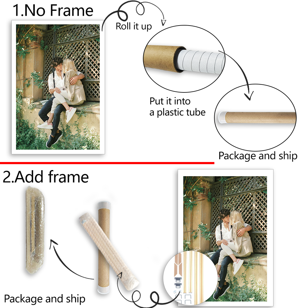 1 Pc Customized Photos on Canv - огляд і ціна Resin Art On Canvas