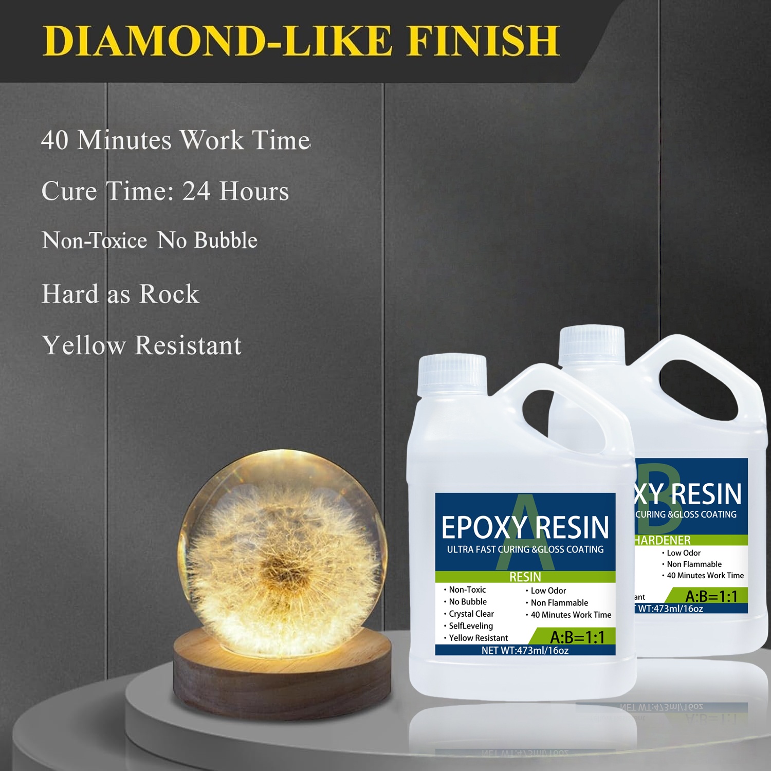 Epoxy Resin Kit 32OZ，Strong, B - огляд і ціна Resin Art Ratio