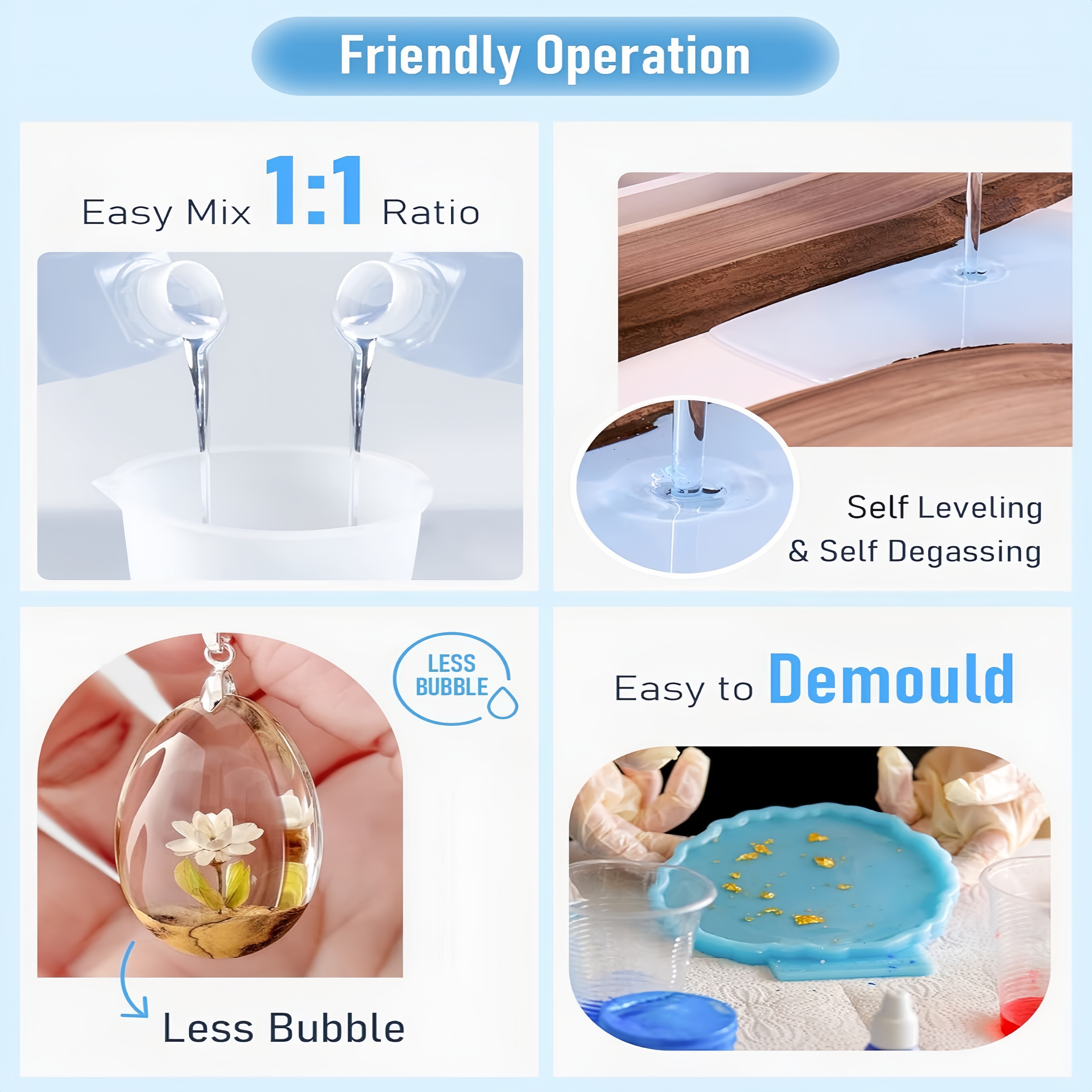 Epoxy Resin Kit 32OZ，Strong, B - огляд і ціна Resin Art Ratio