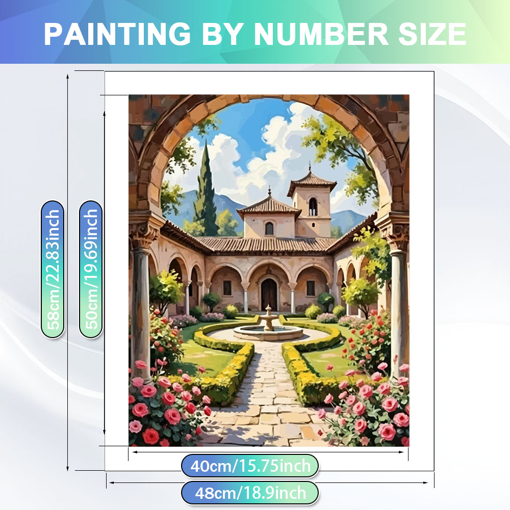 HUACAN Diy Oil Painting By Num - огляд і ціна Resin Art On Canvas