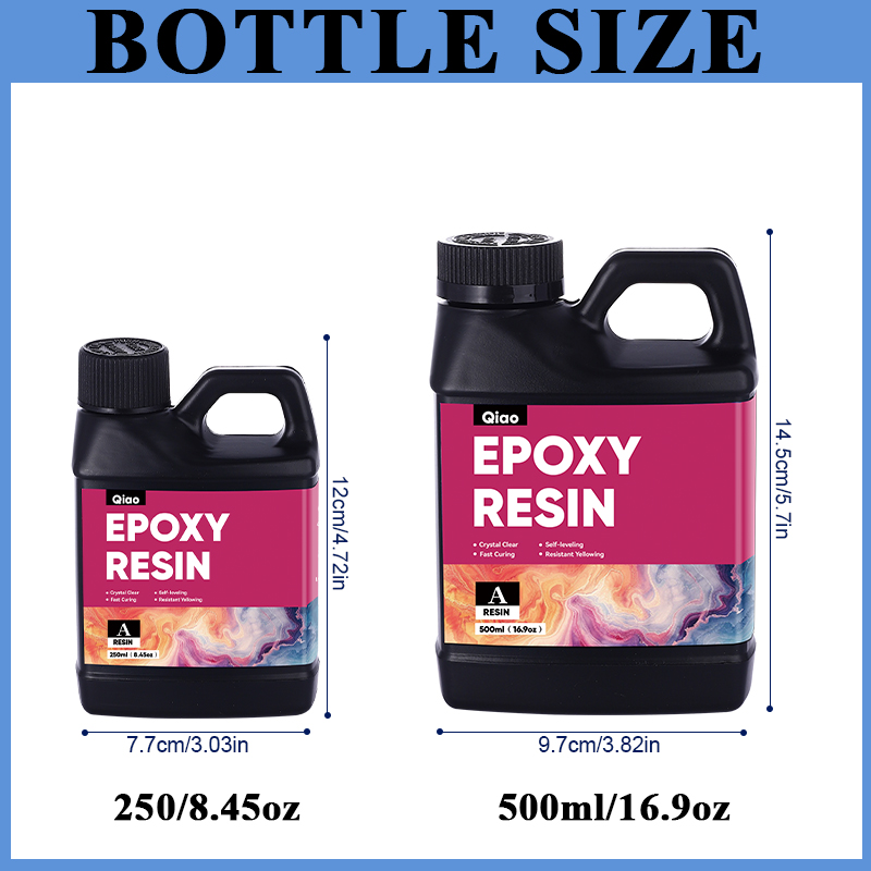 Newly Formulated Epoxy Resin K - огляд і ціна Resin Art Ratio