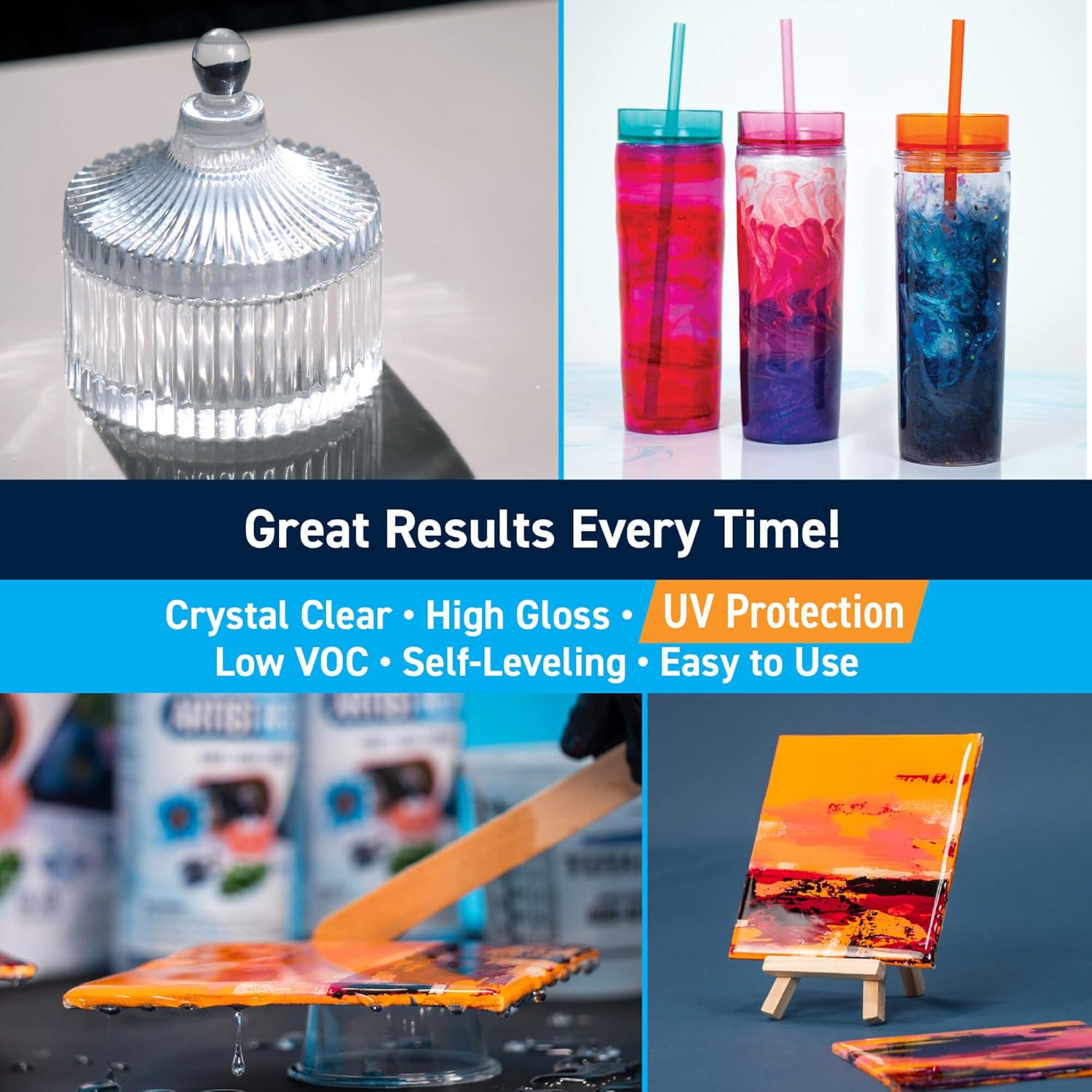 Epoxy Resin Kit 32 Oz Quart wi - огляд і ціна Resin Art Ratio