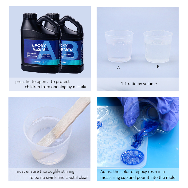 2000ML Epoxy Resin Kit 1:1 Rat - огляд і ціна Resin Art Ratio